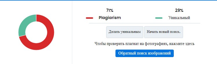 результаты проверки на плагиат